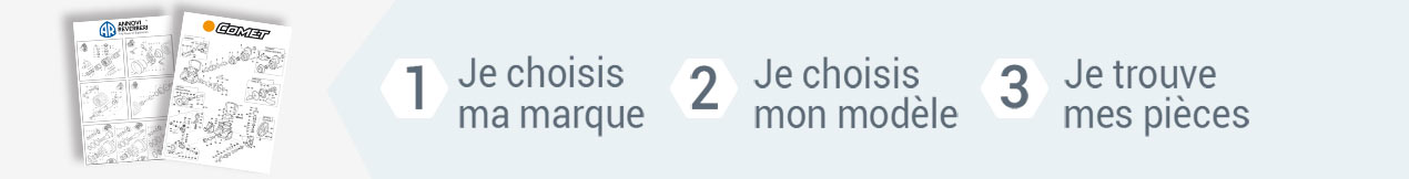 Vue &eacute;clat&eacute;e pompe